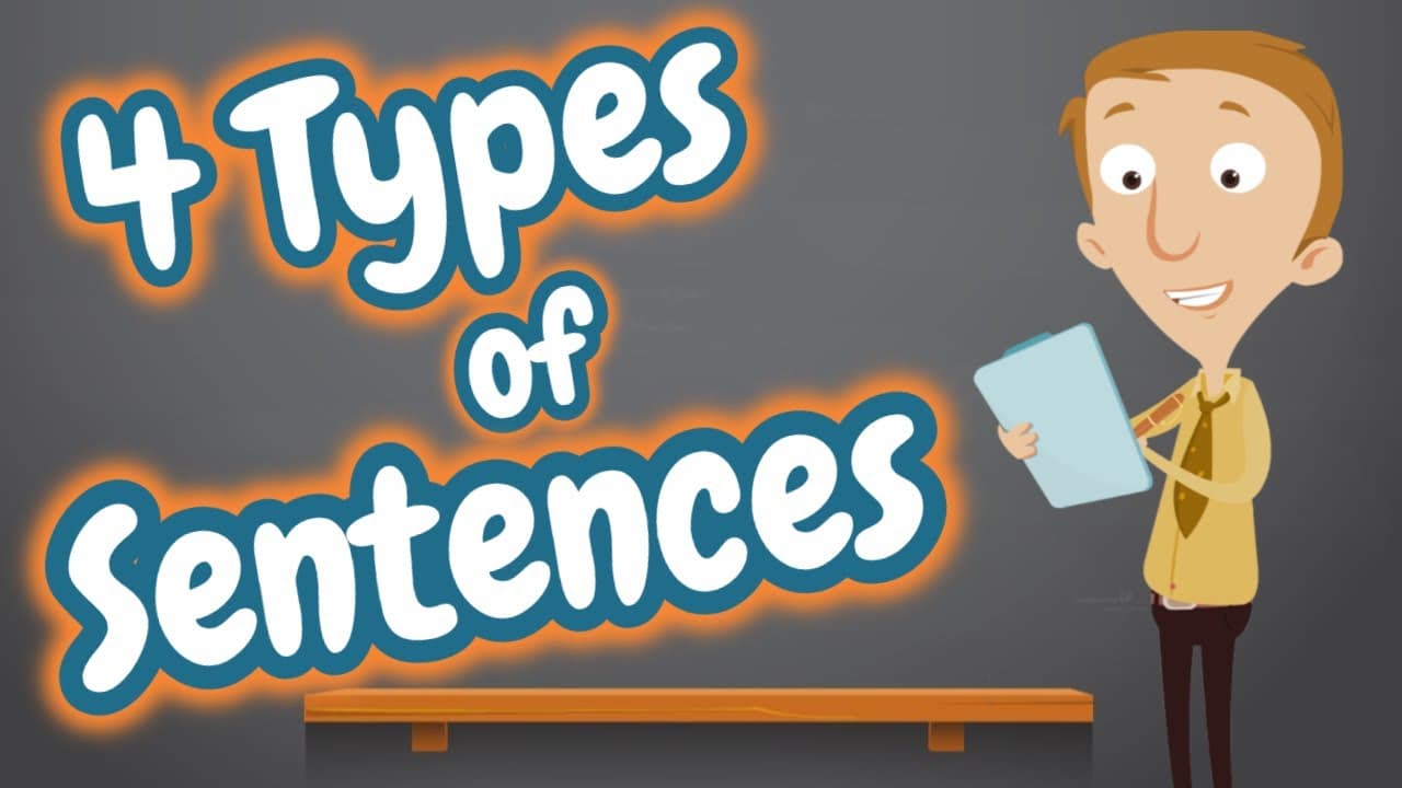 Mastering the Four Types of Sentences