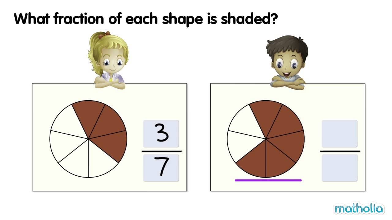 Identifying Like Fractions Using Shapes