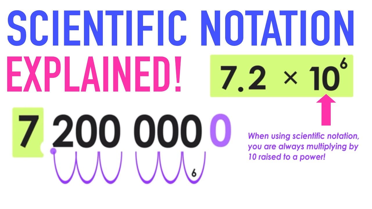 How to Write Large Numbers in Scientific Notation