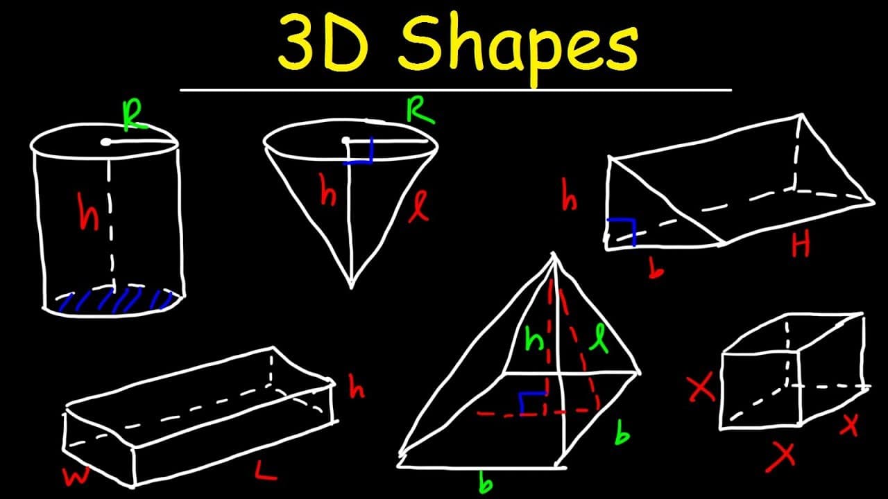 Calculating Volume and Surface Area of 3D Shapes