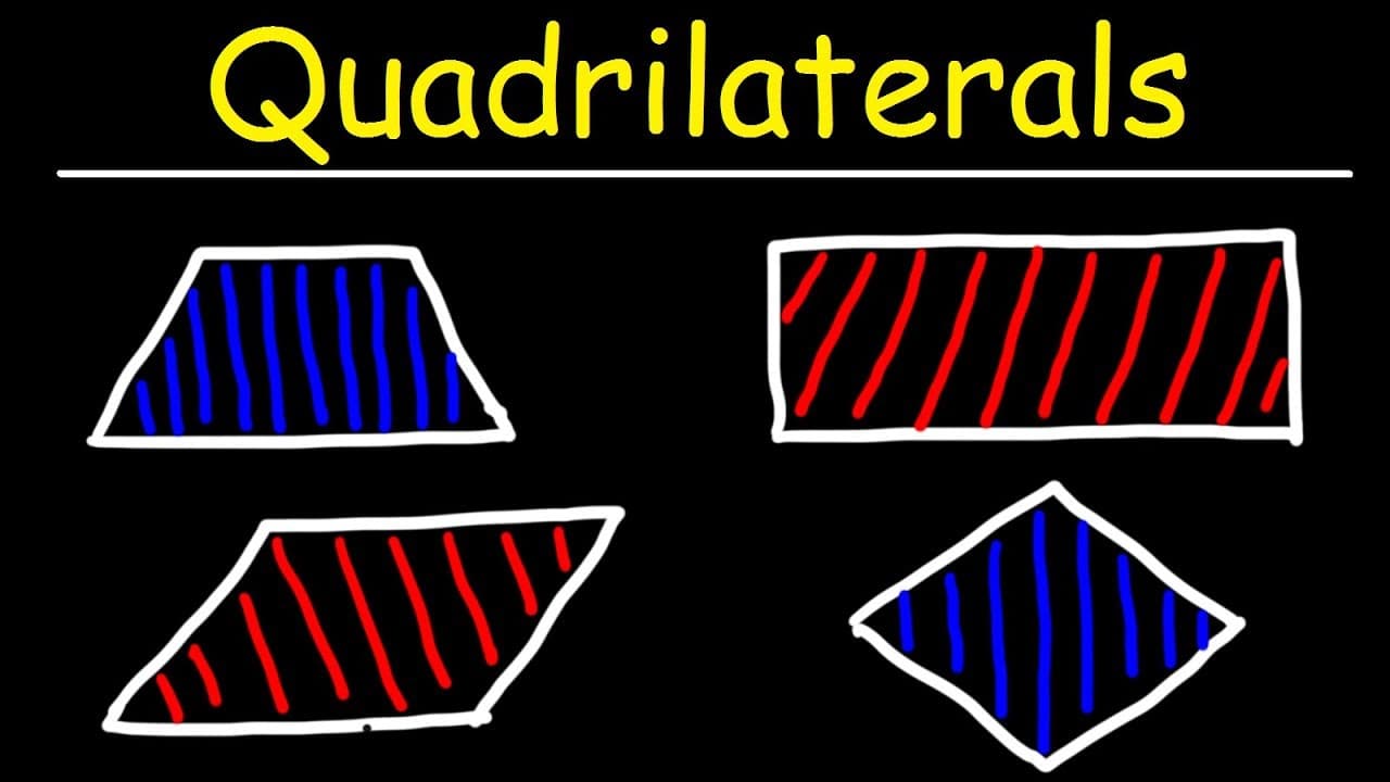 Exploring Quadrilaterals and Finding Missing Angles
