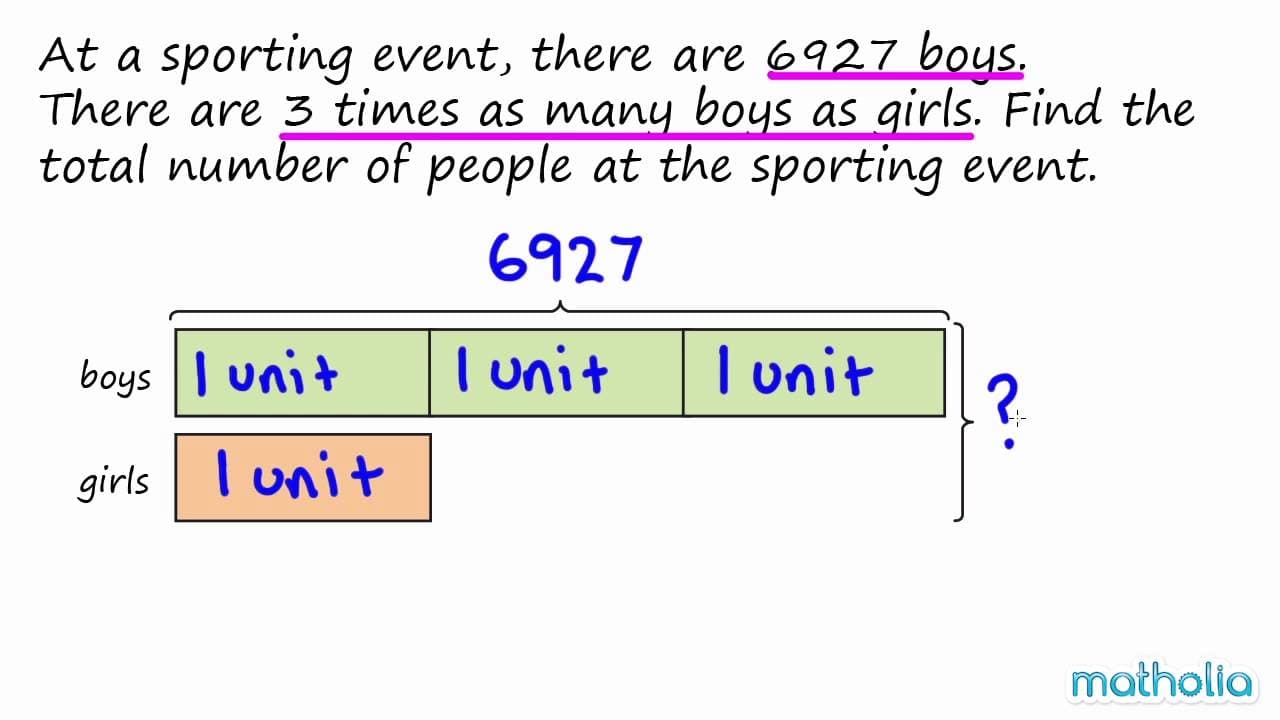 Using Bar Models to Solve Two-Step Word Problems