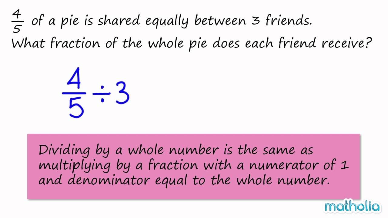 How to Divide Fractions by Whole Numbers