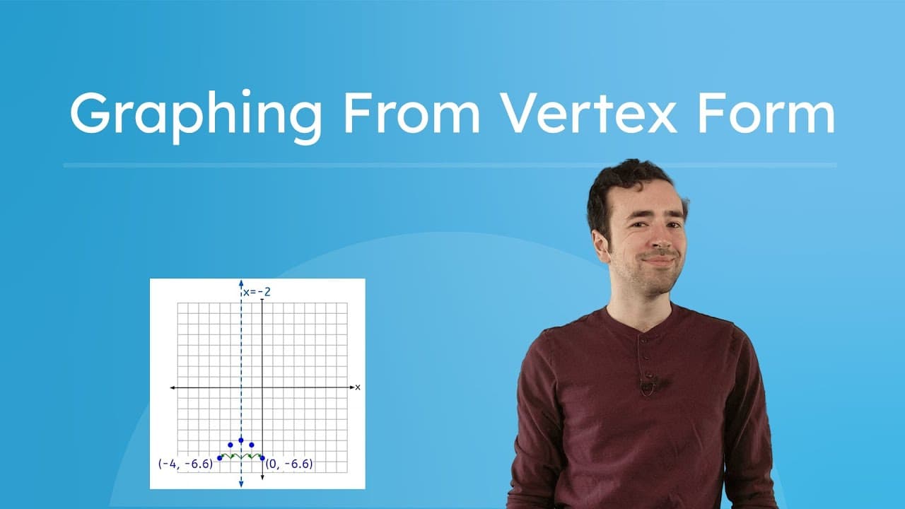 How to Graph Quadratic Functions Using Vertex Form