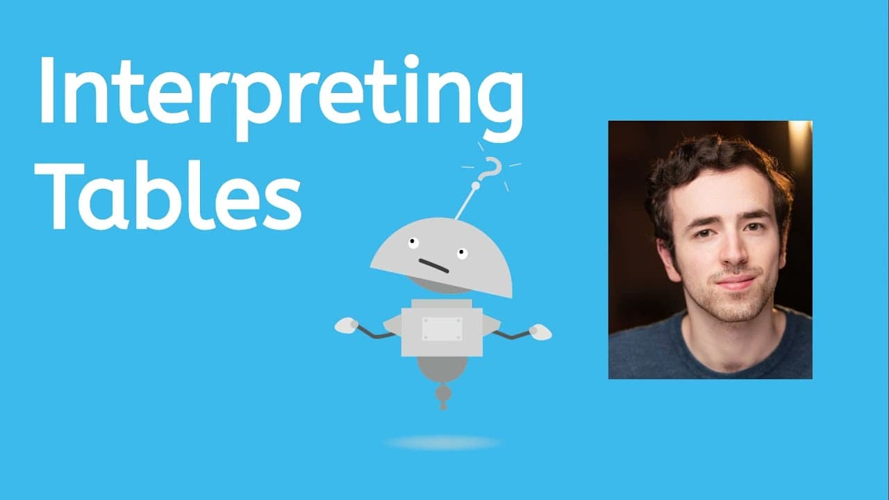 Finding Slope and Intercepts from Tables