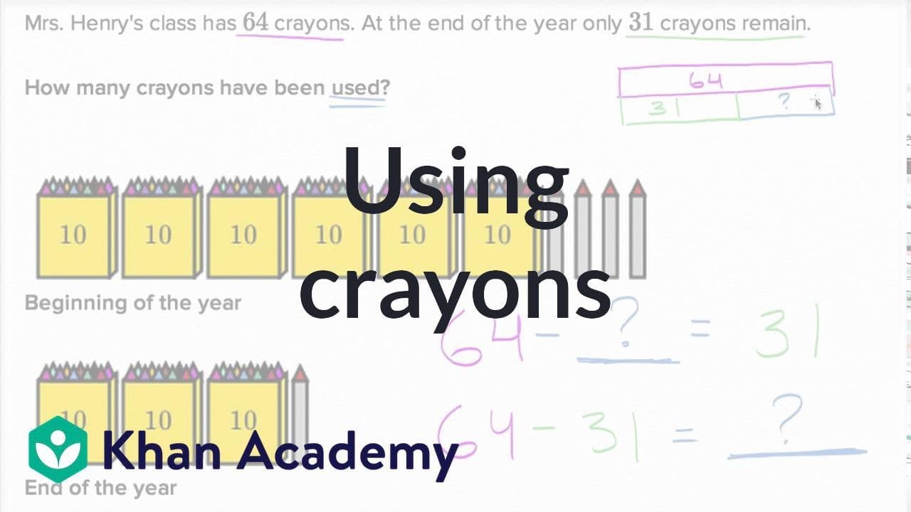 Solving a Subtraction Word Problem Using Place Value
