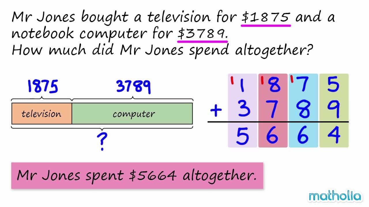 Solving Addition Word Problems Using Bar Models
