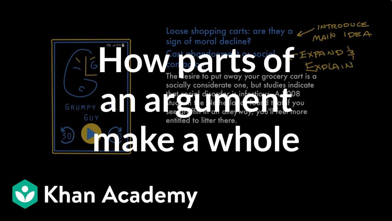 How Authors Develop Claims and Arguments