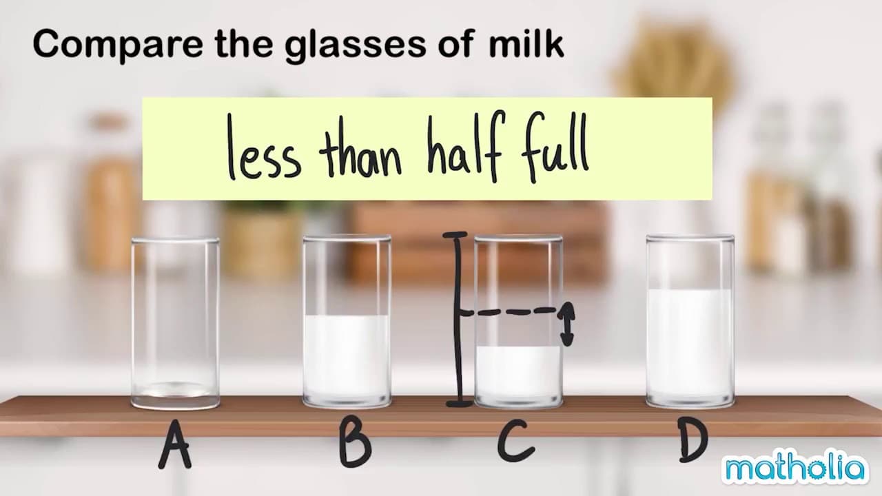 Comparing Volume: Empty, Half Full, and More