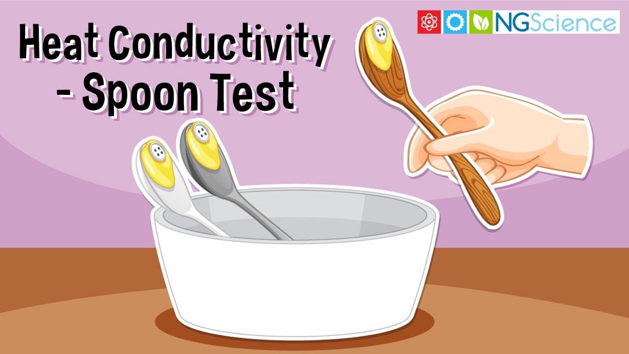 How Different Materials Conduct Heat