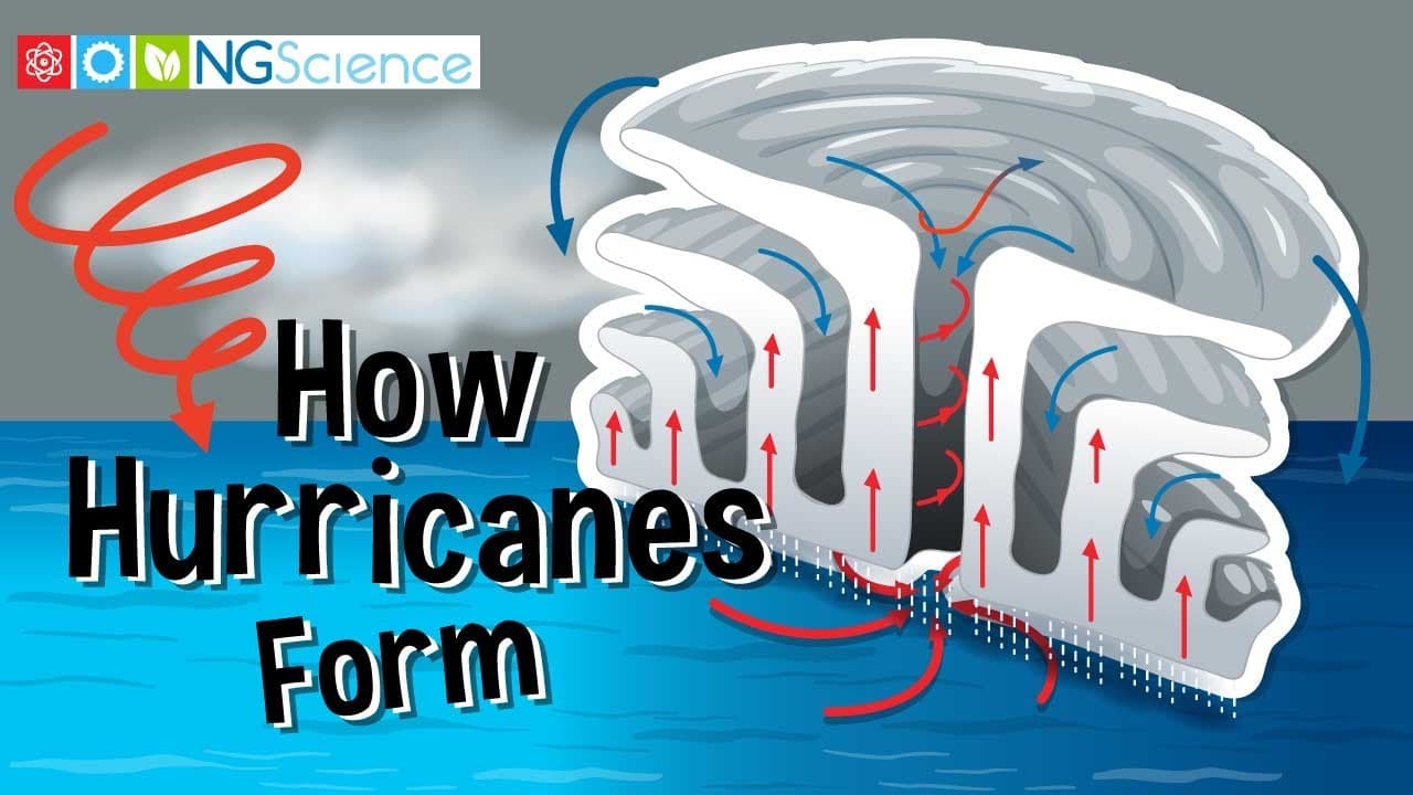 How Hurricanes Form and Why They Are Dangerous