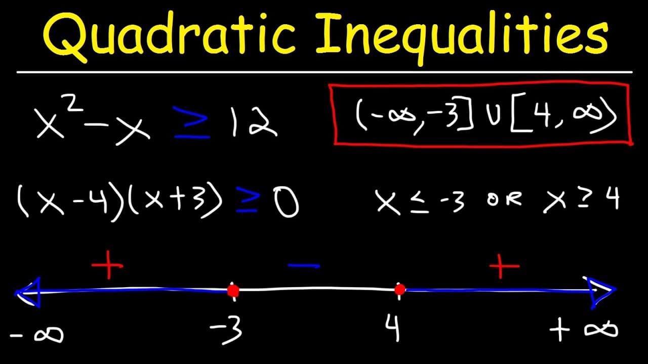 How to Solve Quadratic Inequalities Using Number Lines