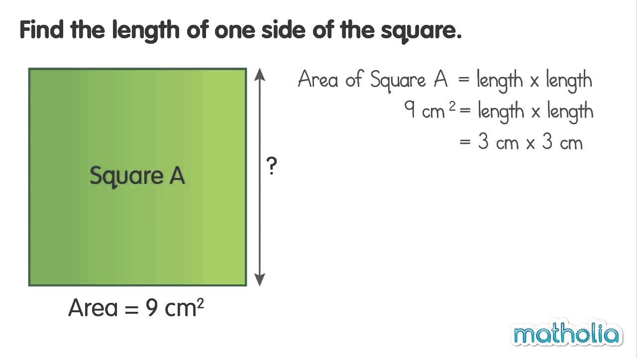 Finding the Side Length of a Square From Its Area