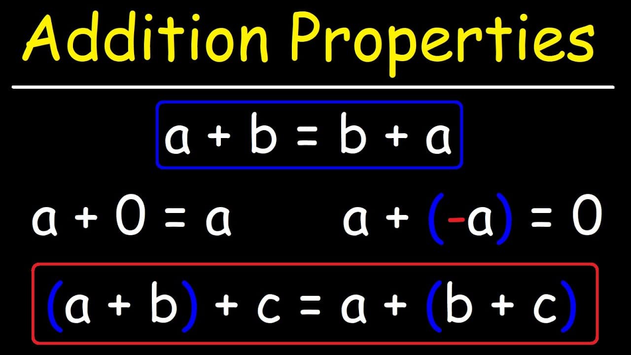 Understanding the Four Key Properties of Addition
