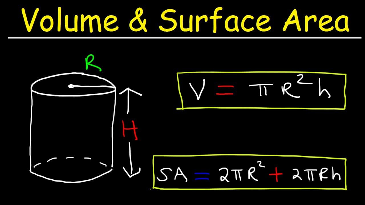 Mastering Volume and Surface Area of Cylinders