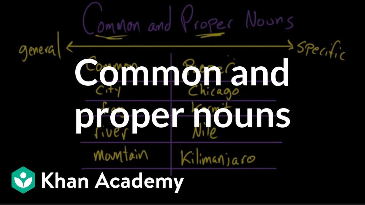 The Difference Between Common and Proper Nouns
