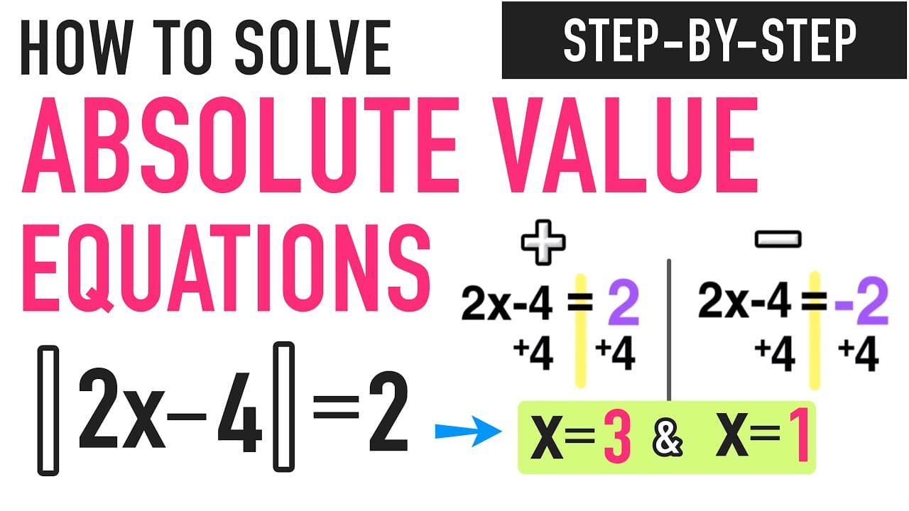 Solving Absolute Value Equations: A Step-by-Step Guide