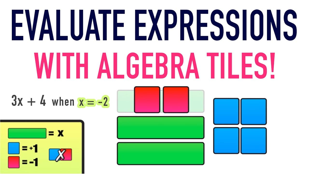 How to Evaluate Algebraic Expressions Using Algebra Tiles
