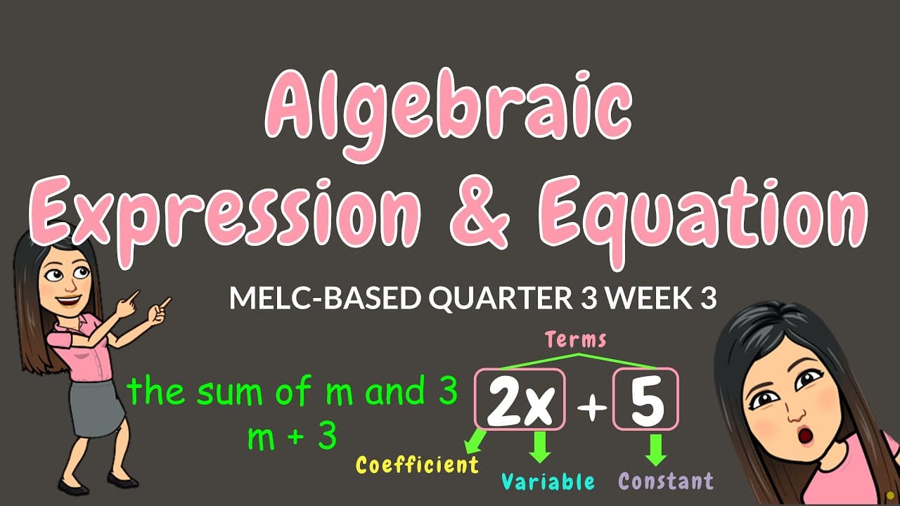 Translating and Identifying Parts of Algebraic Expressions