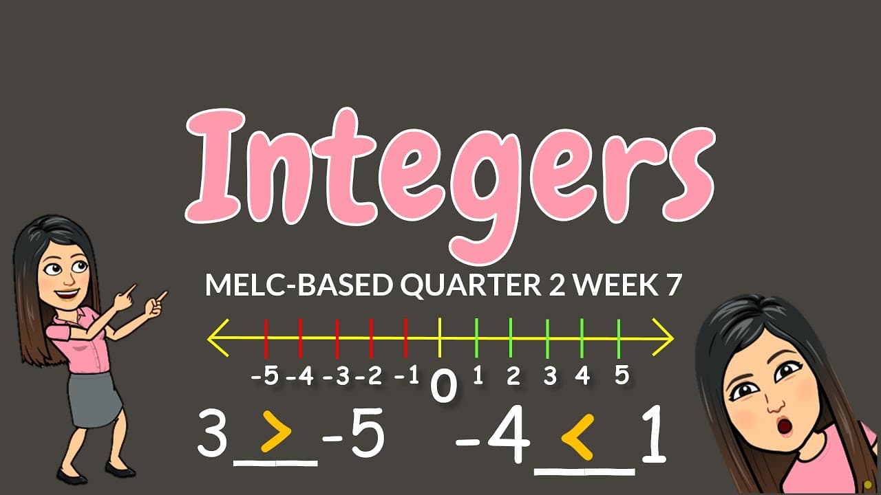 How to Identify and Compare Integers on a Number Line