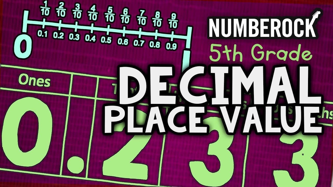 Exploring Decimal Place Value and Fractions