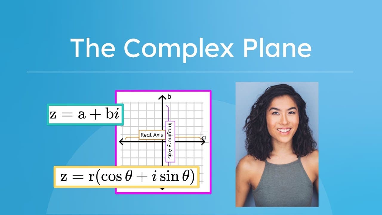 Mastering the Complex Plane: Plotting, Modulus, and Polar Form