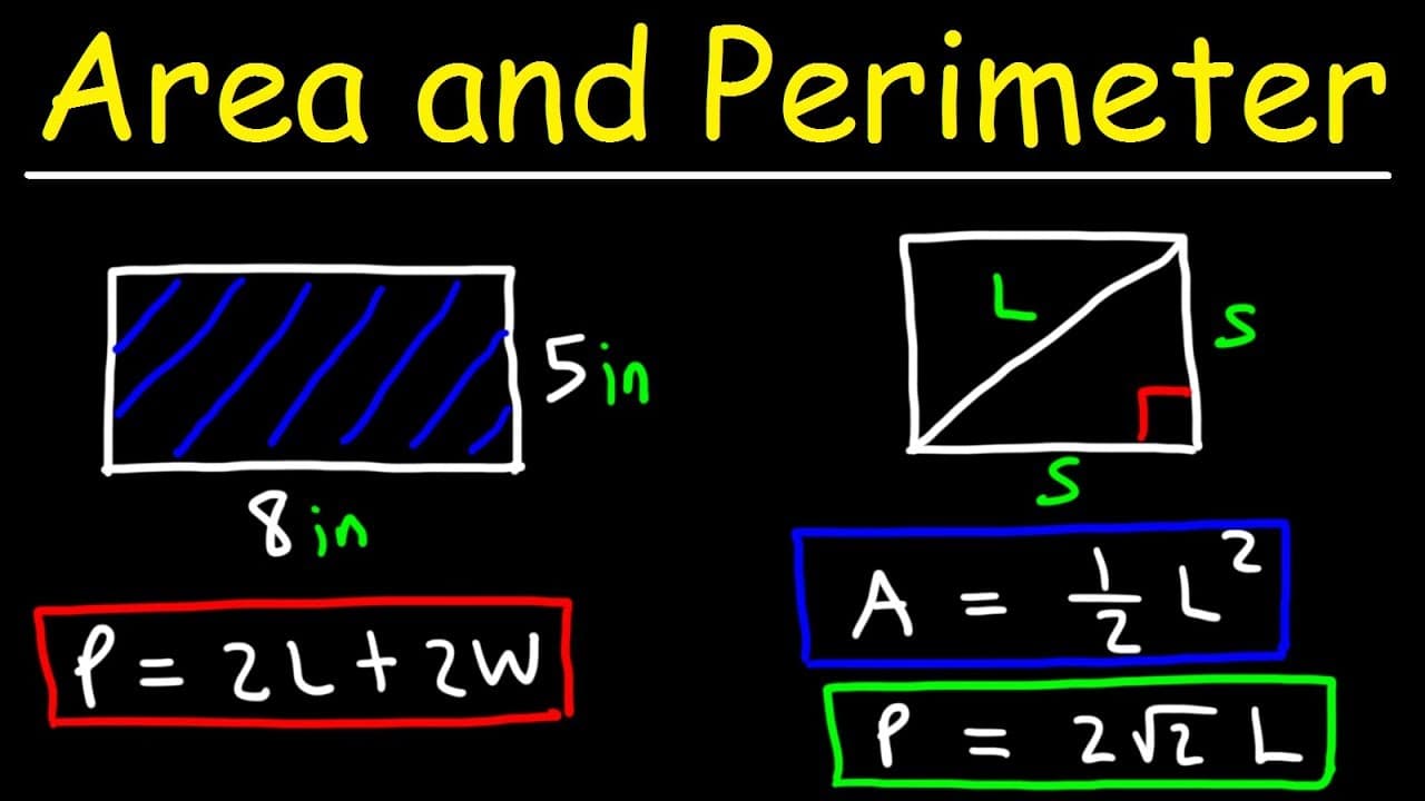 Calculating Area and Perimeter of Rectangles, Squares, and Circles