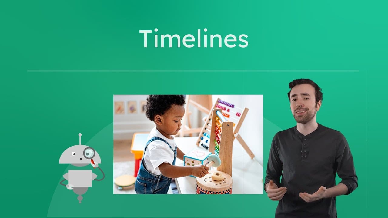 Creating and Reading Timelines