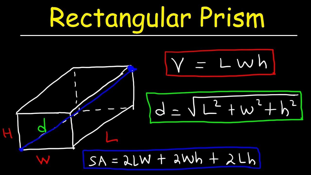 Calculating Volume, Surface Area, and Diagonals of Rectangular Prisms