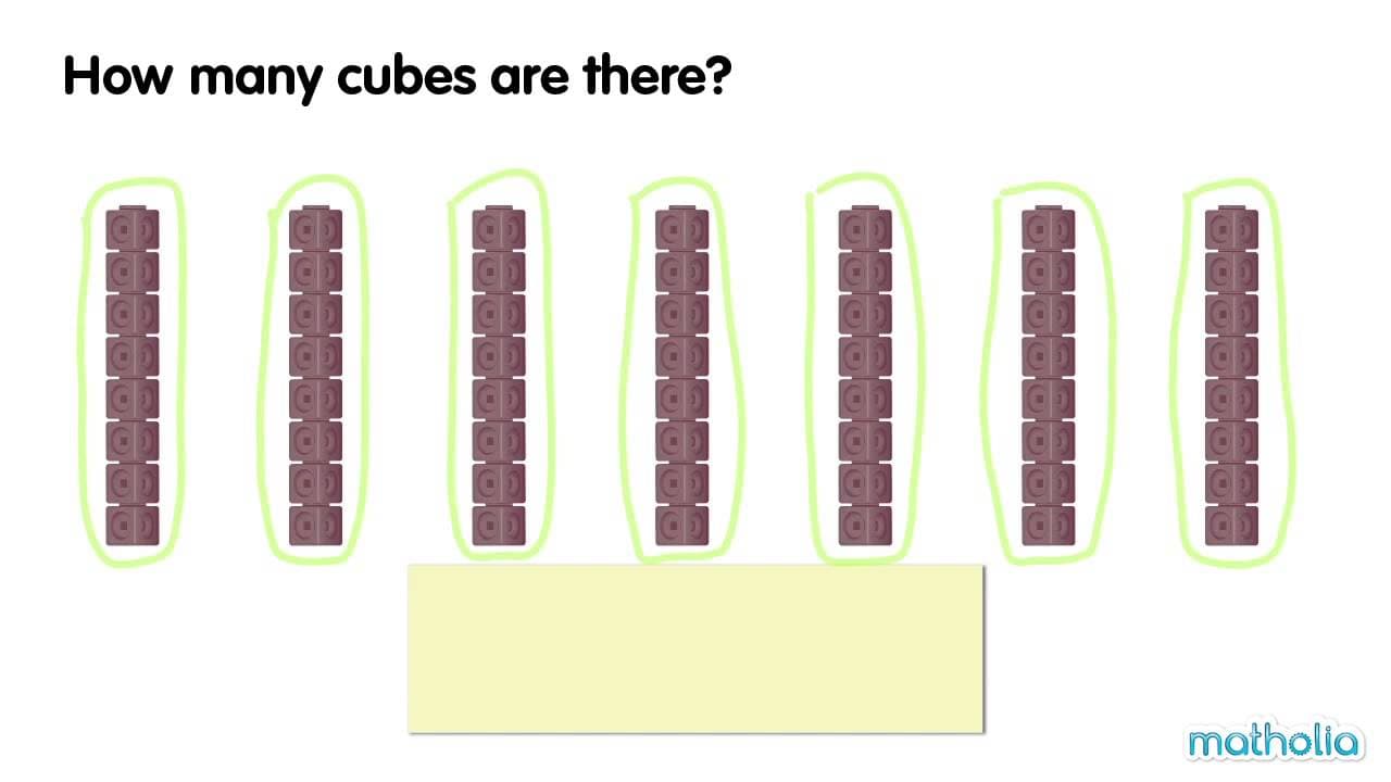 Learning to Multiply by 8 with Visual Models