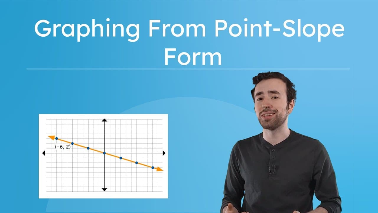 How to Graph a Line Using Point-Slope Form