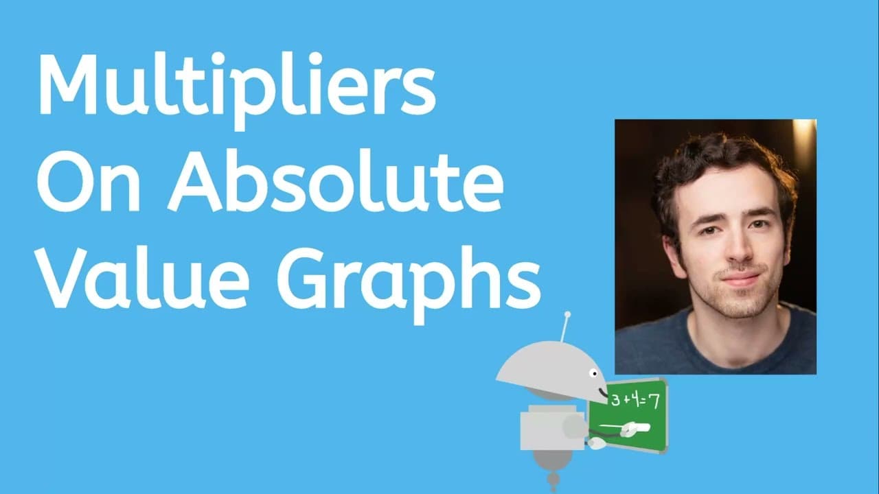 Mastering Stretches, Compressions, and Reflections of Absolute Value Graphs