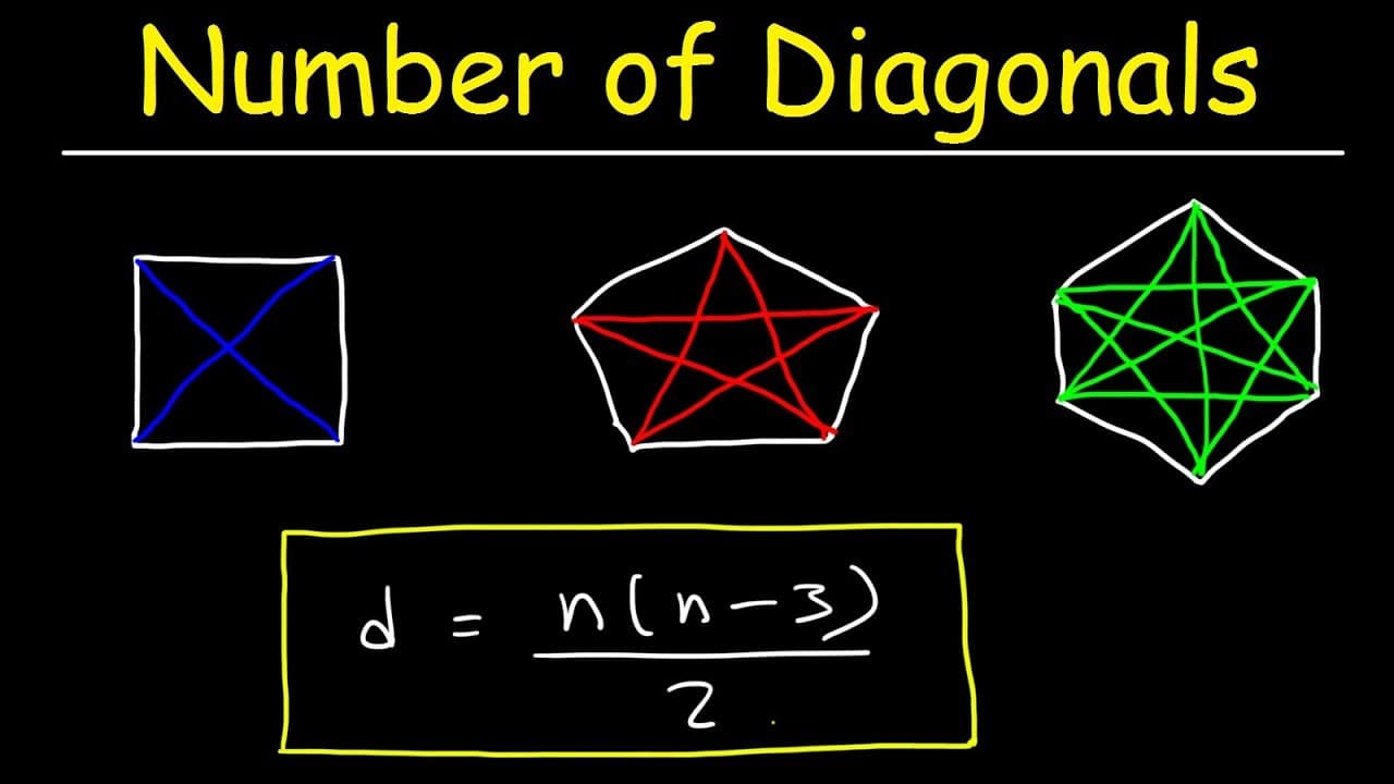 Calculating Polygon Diagonals and Solving Geometry Problems