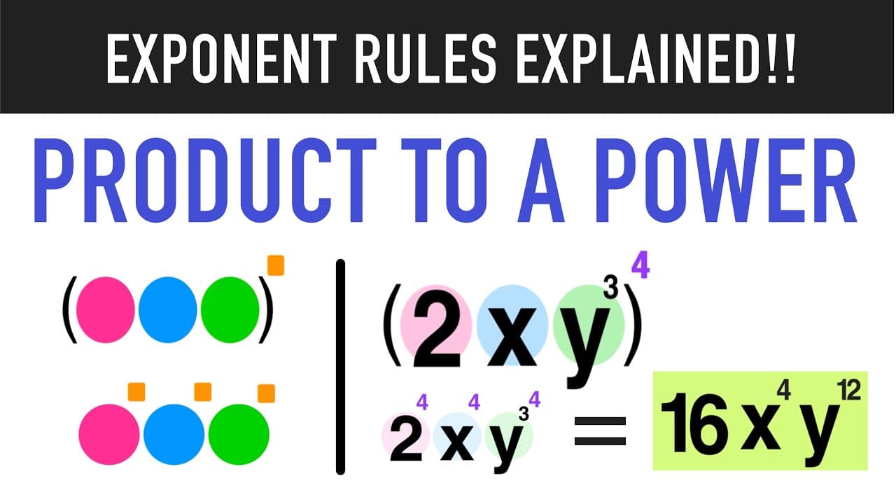 Raising Algebraic Products to Powers Simplified