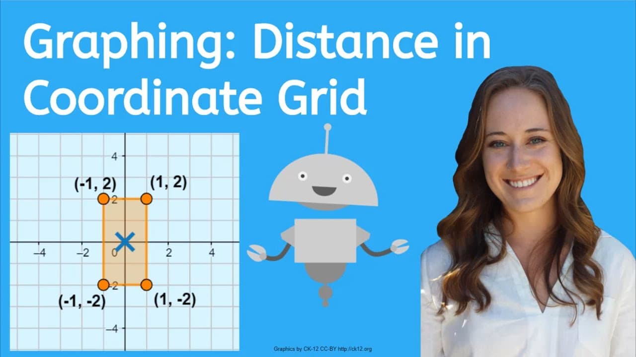 How to Find Distance on a Coordinate Grid