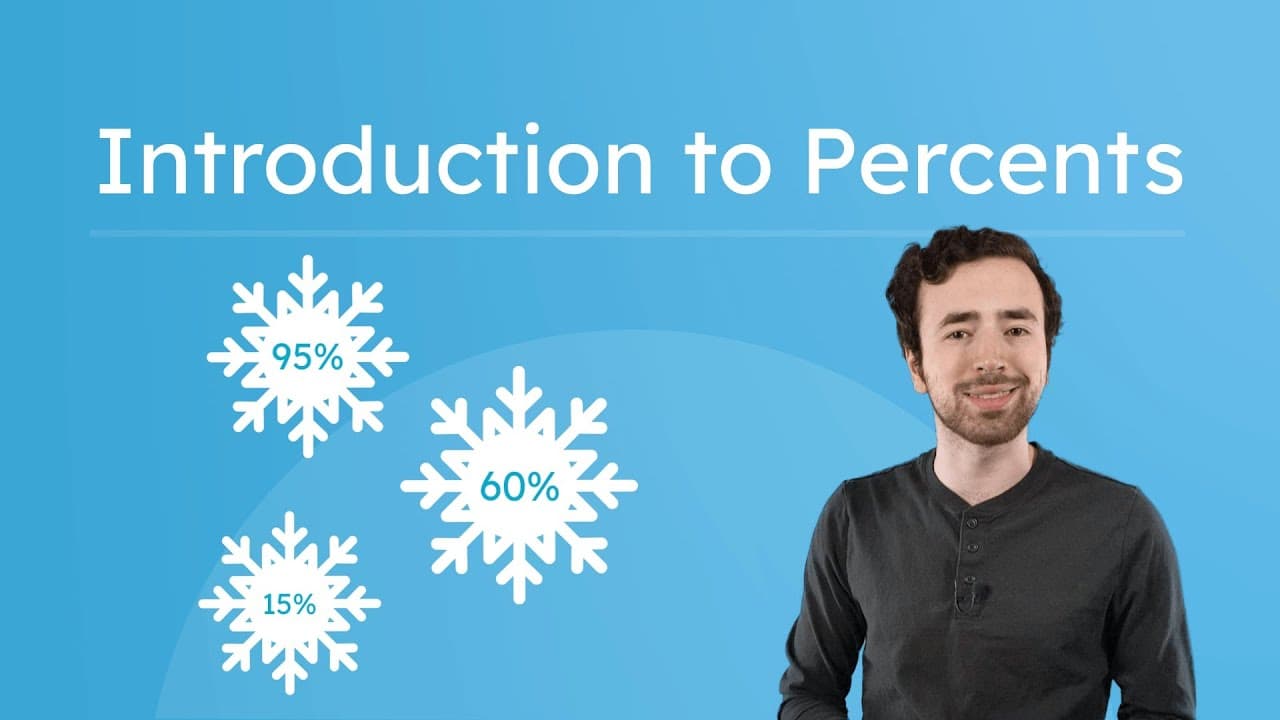 Understanding Percentages Through Real-World Examples