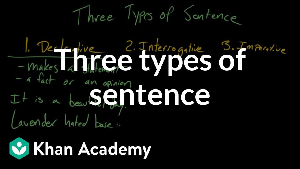 Three Types of Sentences Explained