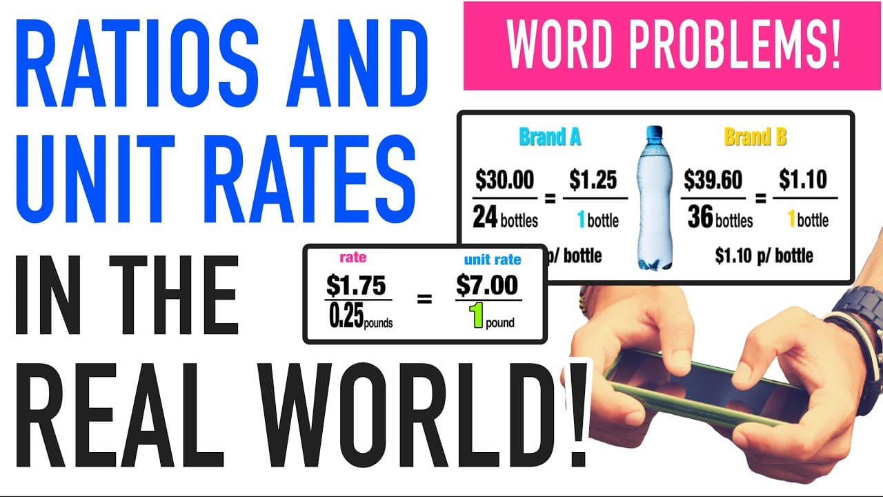 Understanding and Calculating Unit Rates with Real-World Examples