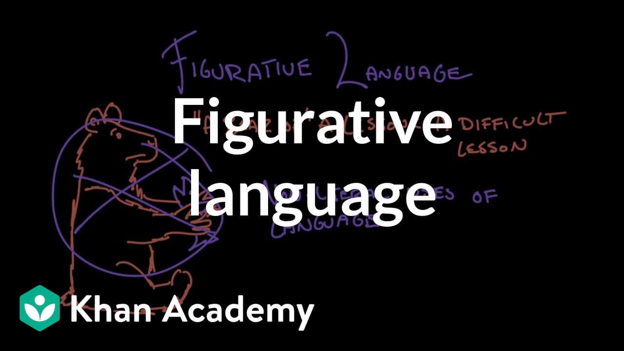 Mastering Figurative Language: Similes, Metaphors, and More