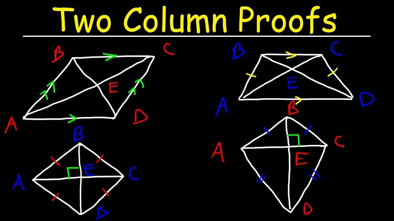 How to Solve Two-Column Proofs for Quadrilaterals