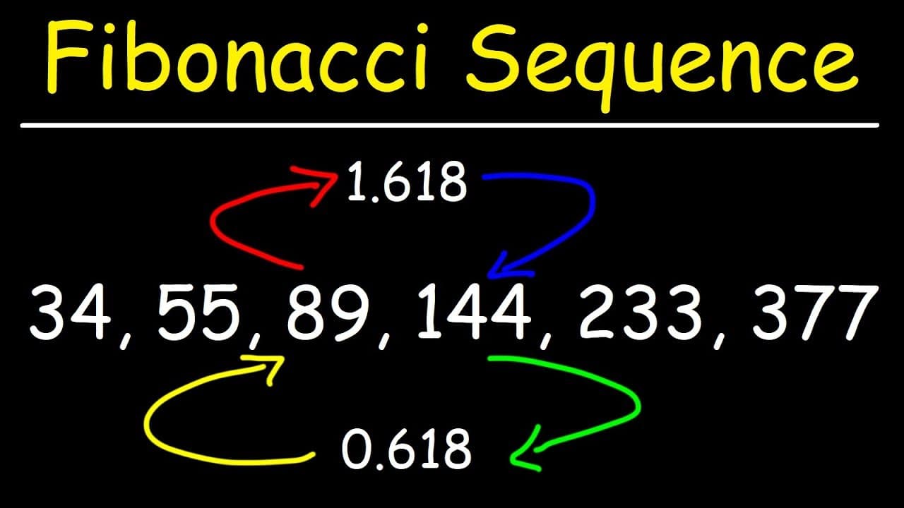 Mastering the Fibonacci Sequence and the Golden Ratio