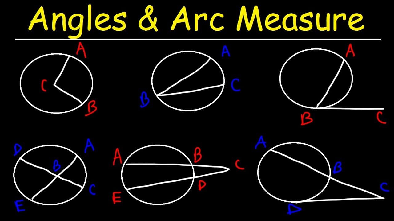 Mastering Circle Theorems: Angles, Arcs, and Chords