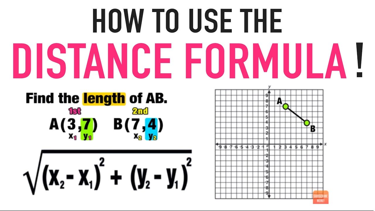 How to Use the Distance Formula on the Coordinate Plane