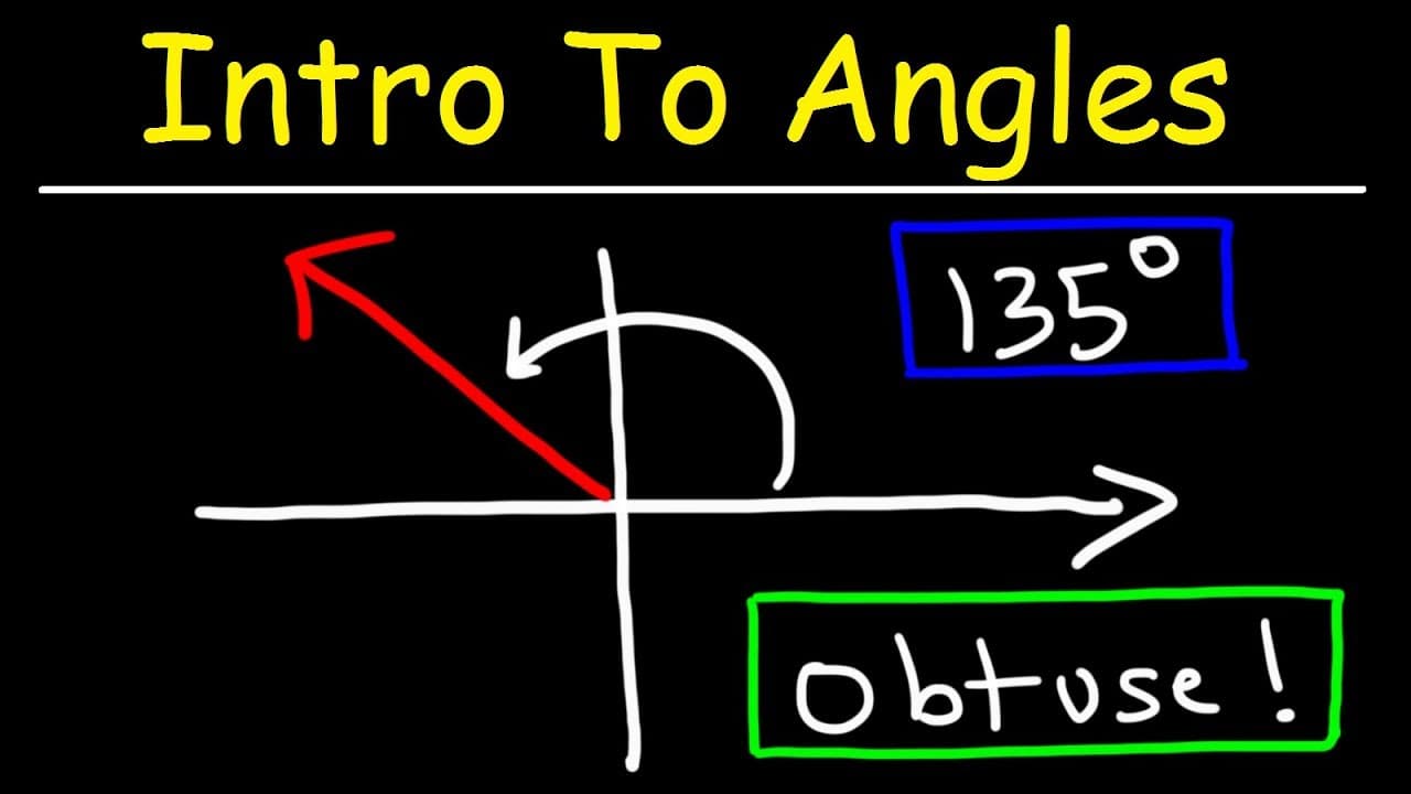 Understanding Angles and How to Draw Them in Standard Position