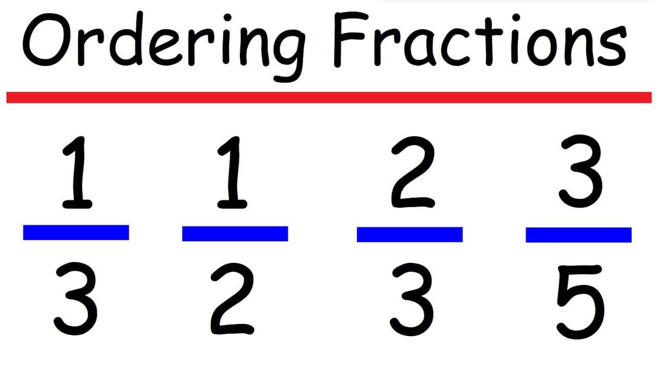 How to Order Fractions from Least to Greatest