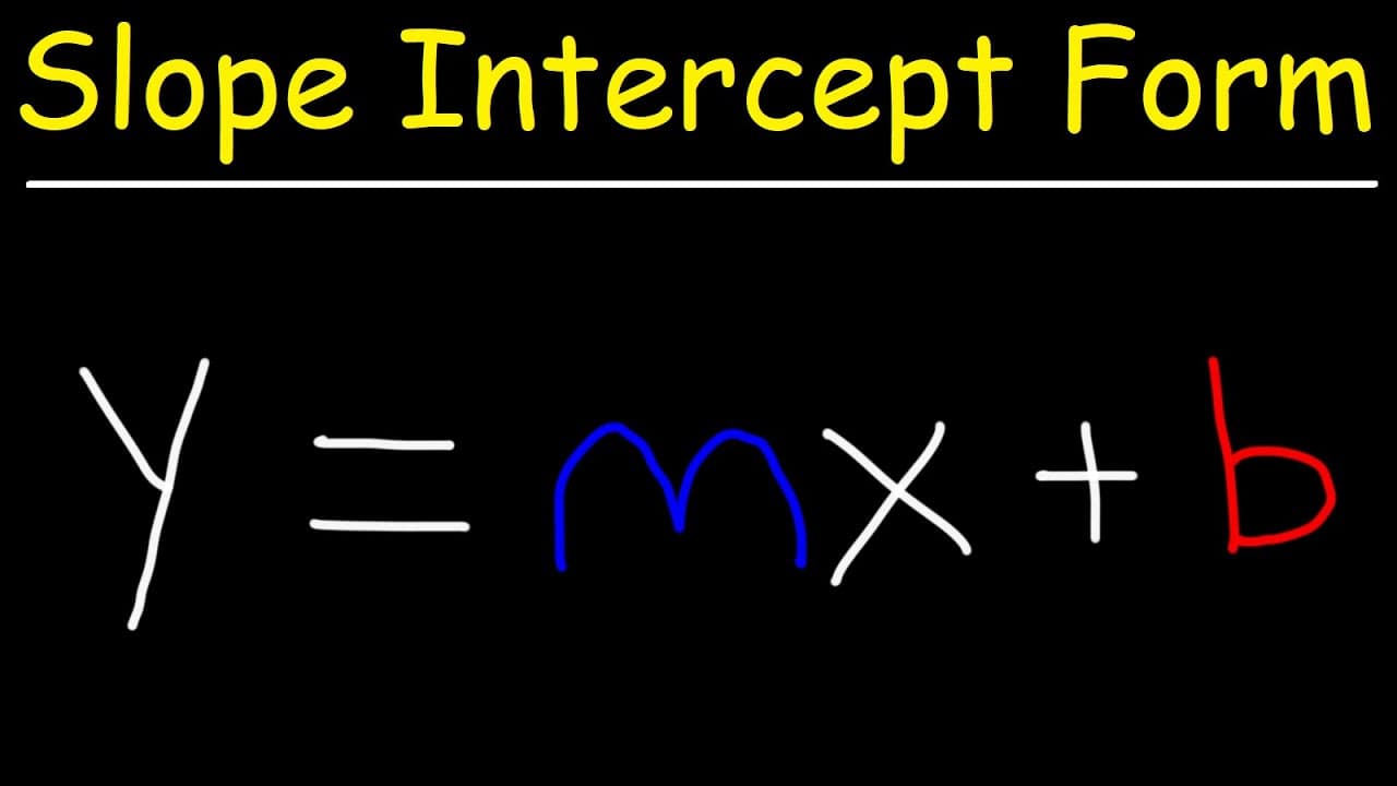 Converting Standard Form to Slope-Intercept Form and Graphing