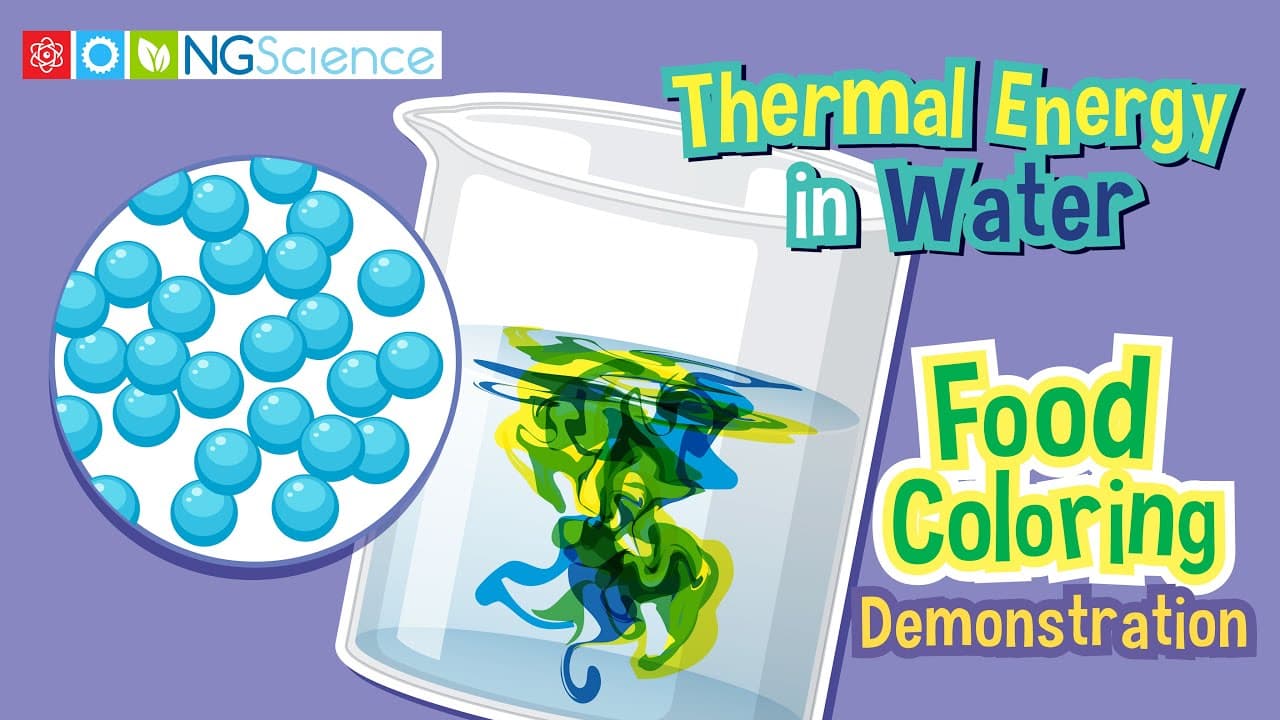 Visualizing Thermal Energy: The Food Coloring Experiment
