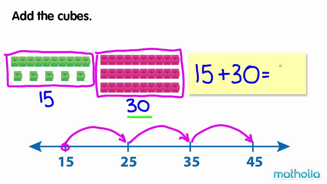 Adding Multiples of Ten to Two-Digit Numbers
