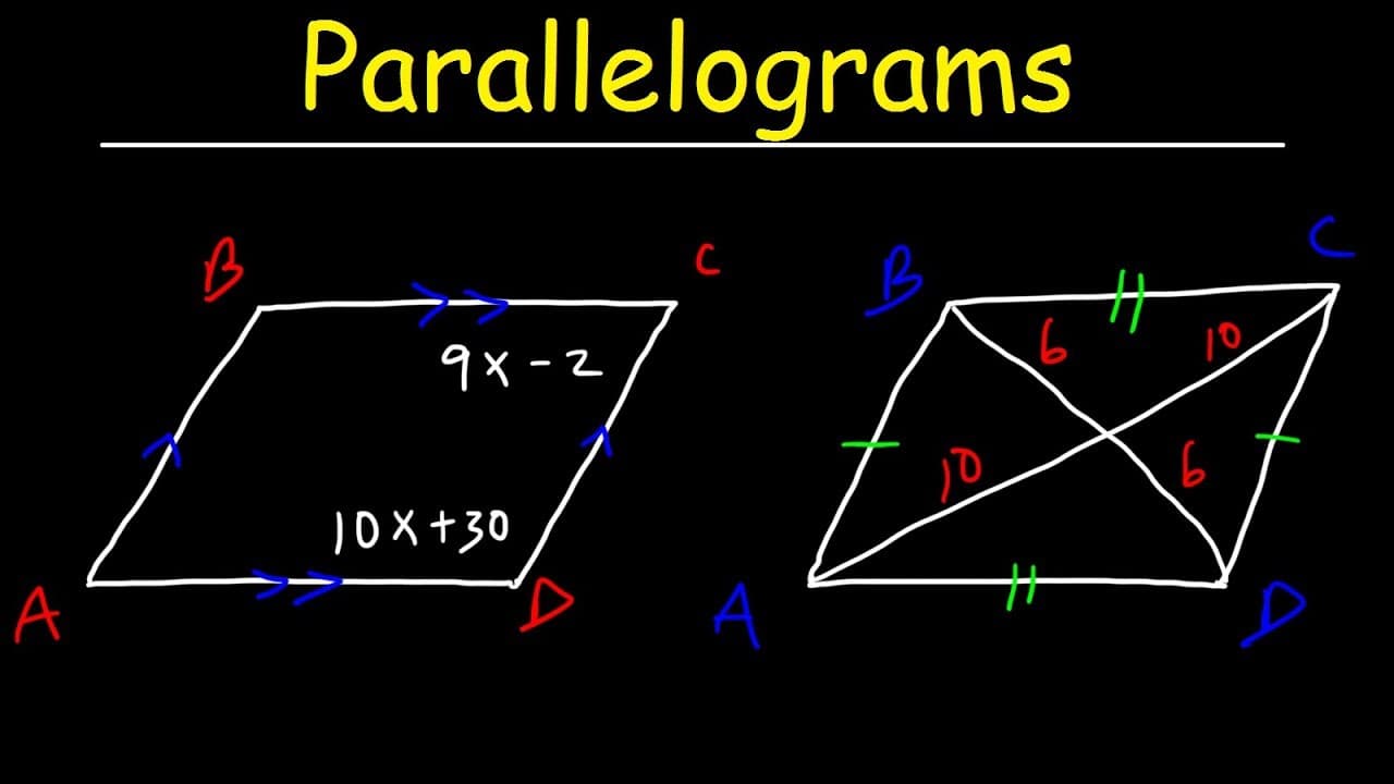 How to Solve Parallelogram Problems in Geometry