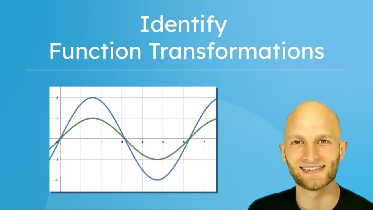 Identifying Function Transformations from Graphs